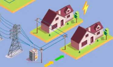 Rede de Distribuição