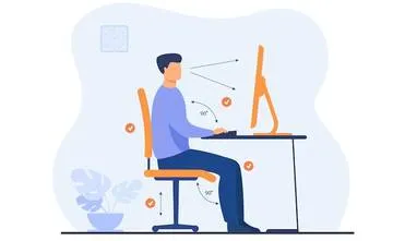 ergonomia