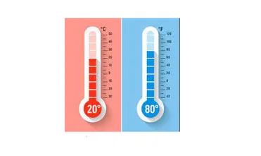 Termodinâmica