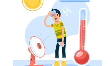 Temperatura
