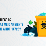 NBR 14725 – Perigos ao Meio Ambiente