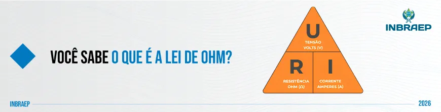 Lei de Ohm