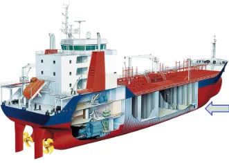 navios-tanque