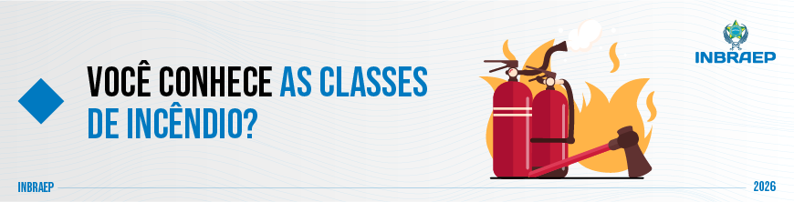 Classes de Incêndio